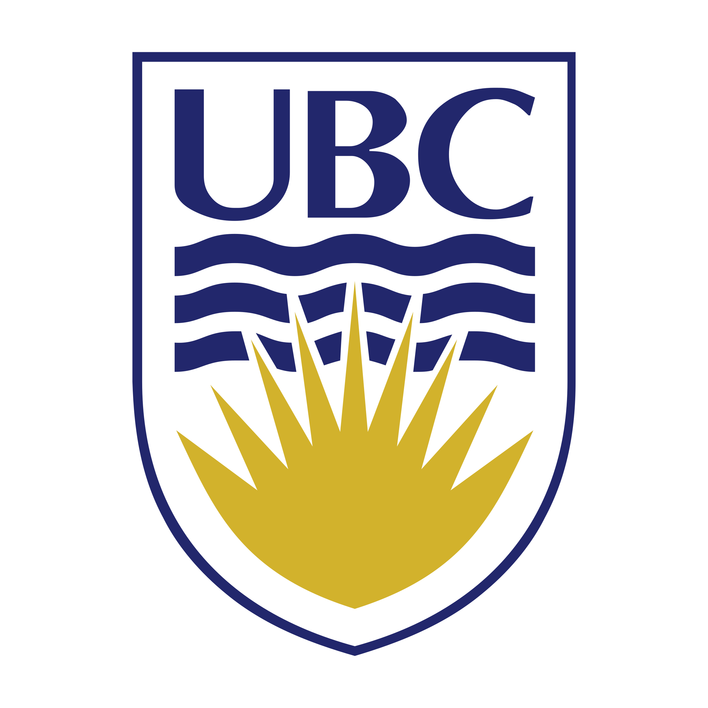 UBC